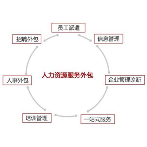 靠譜的人，都有這3種能力